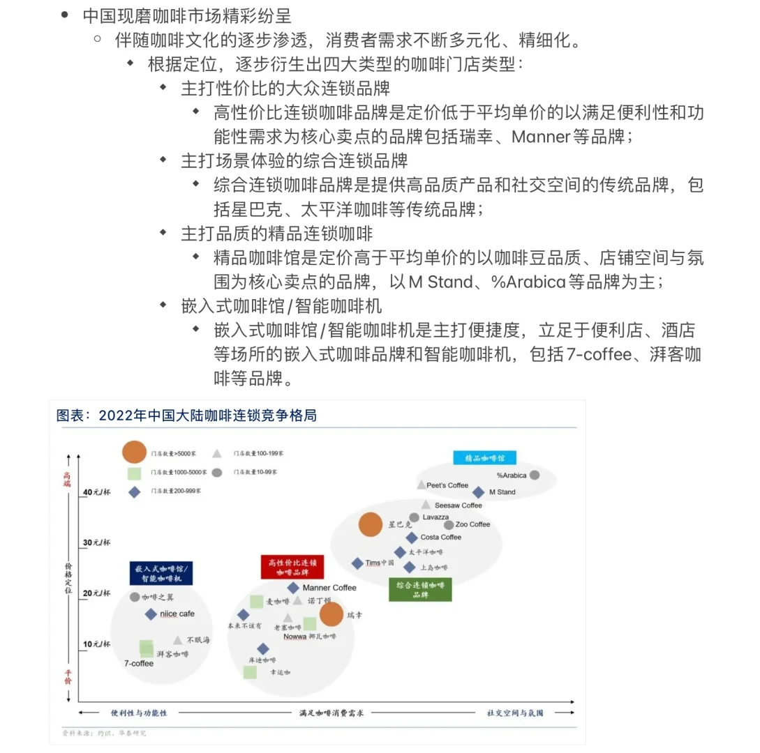 【Day 7】华泰证券-大消费行业研报知识整理