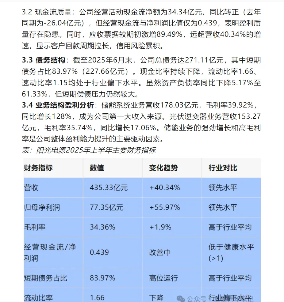 一份关于阳光电源的详细分析报告