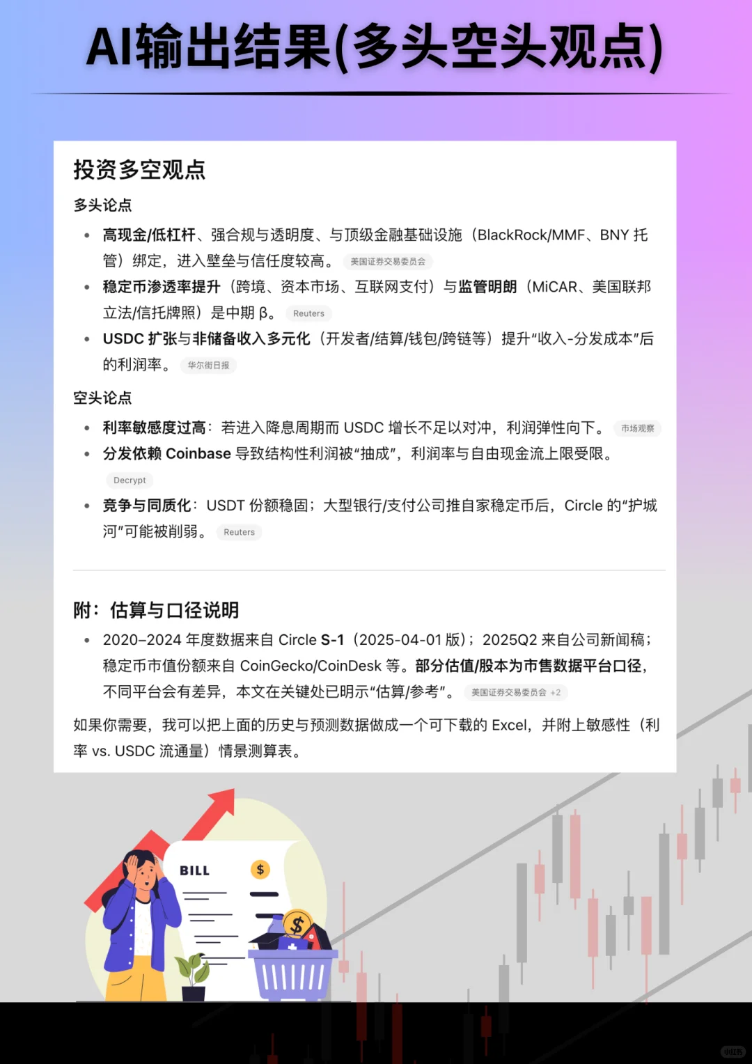 终于找到利用Chatgpt做研报的正确方法