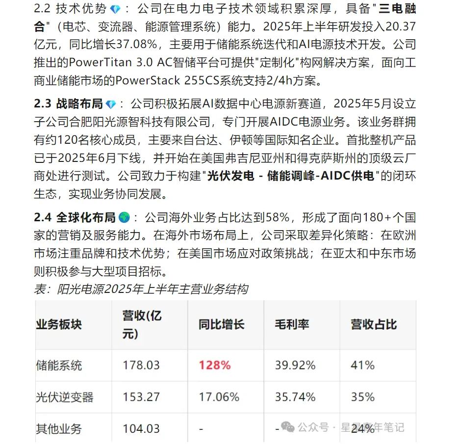一份关于阳光电源的详细分析报告