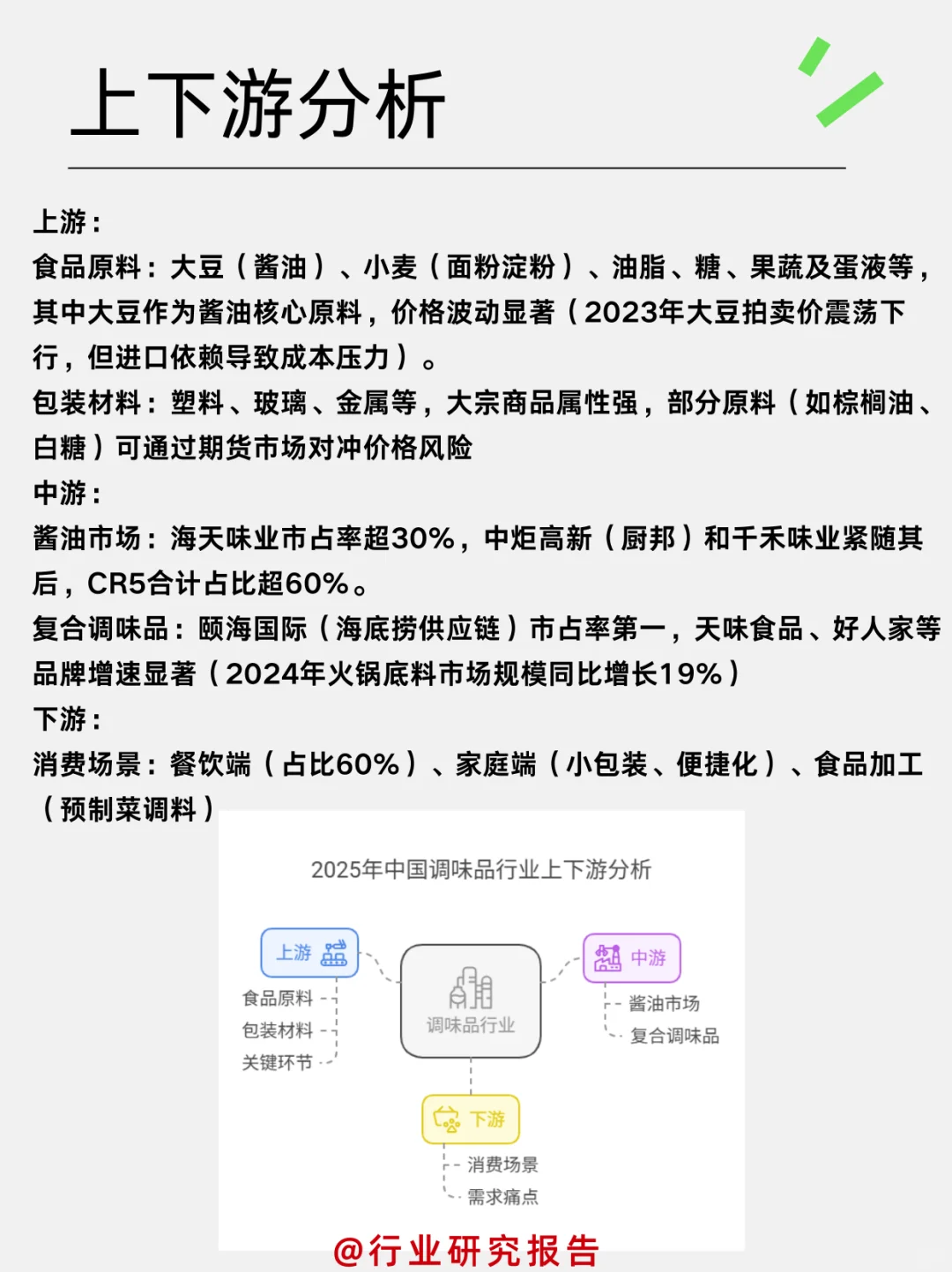 一天吃透一个细分行业：调味品行业