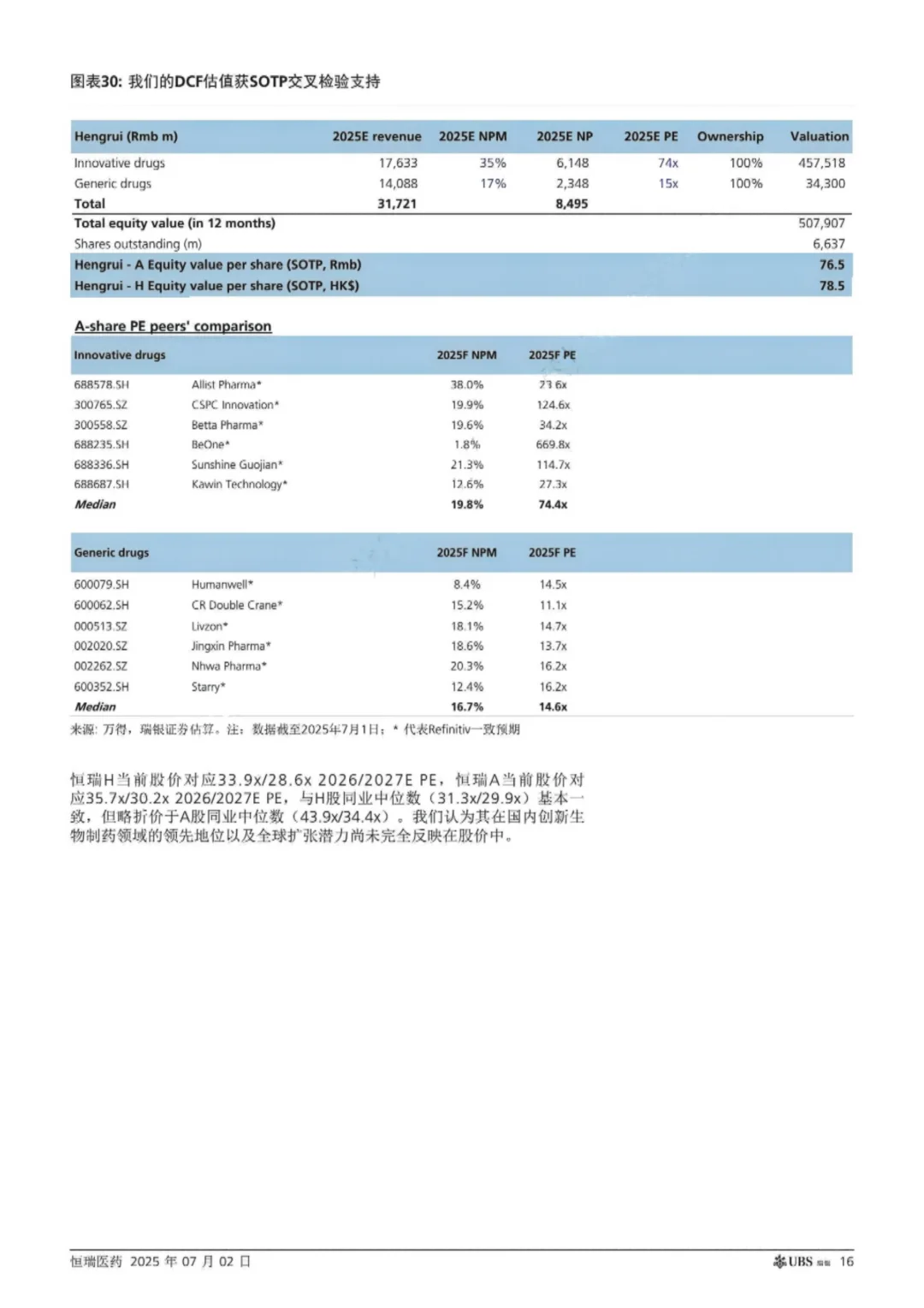 瑞银研报 恒瑞医药全球布局蓄势待发