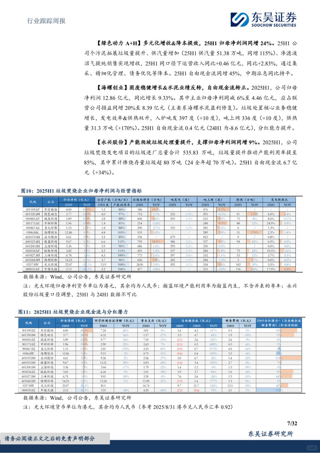 环保｜NO.426 环保行业跟踪研报