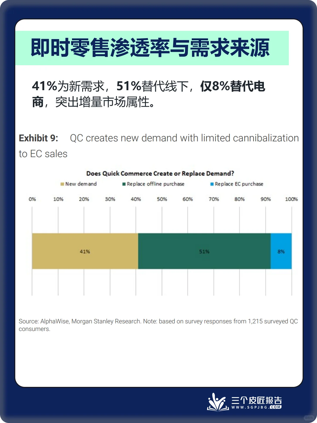 大摩研报 | 2025外卖战局逆转，美团、阿里、