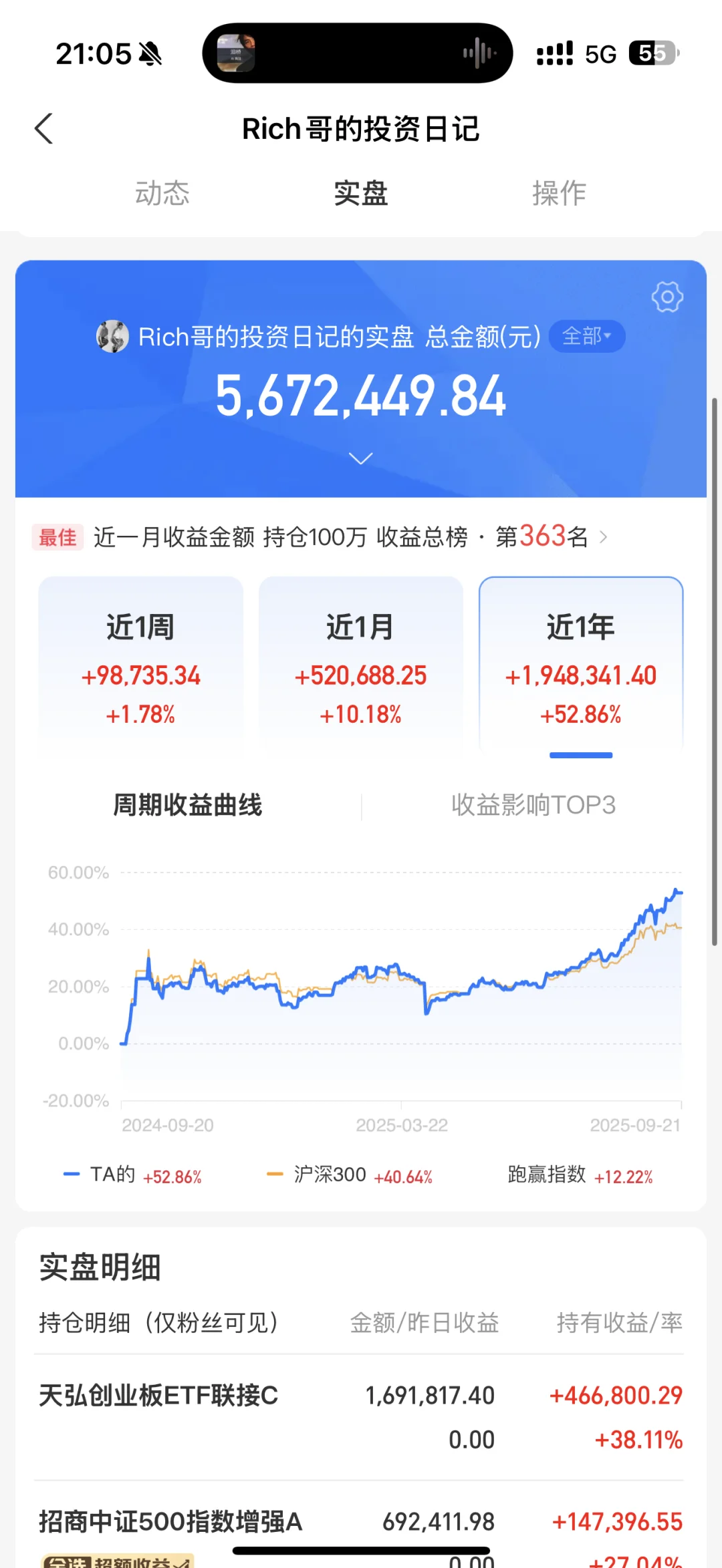 9.22 箭在弦上了，全面看多A股？