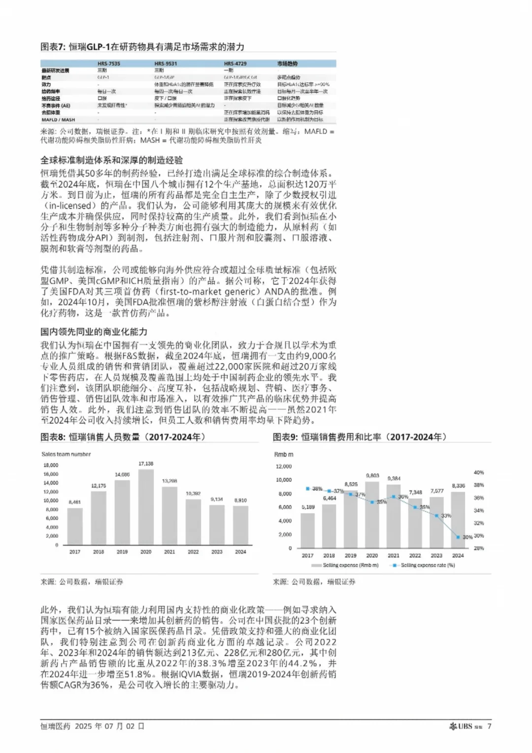 瑞银研报 恒瑞医药全球布局蓄势待发