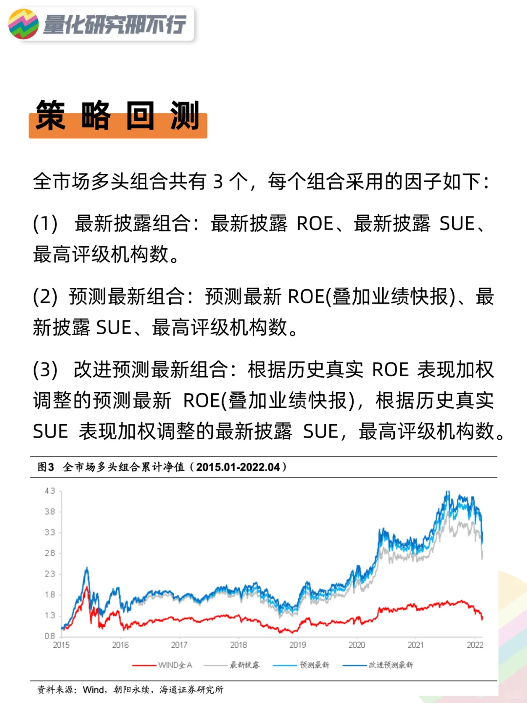 每天一篇量化研报(17):净利润相关指标改进