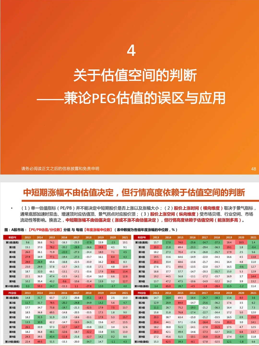 n多案例看懂行业周期，天风这报告也太绝了！