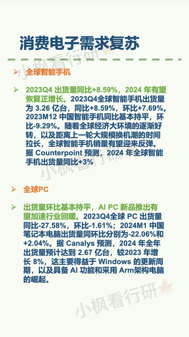 消费电子行业研究报告