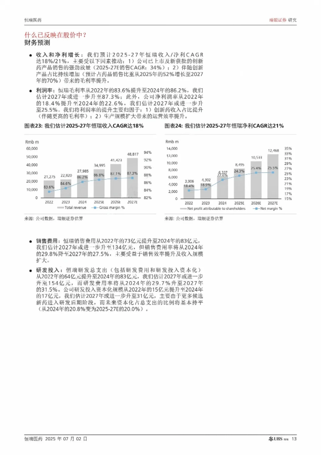 瑞银研报 恒瑞医药全球布局蓄势待发
