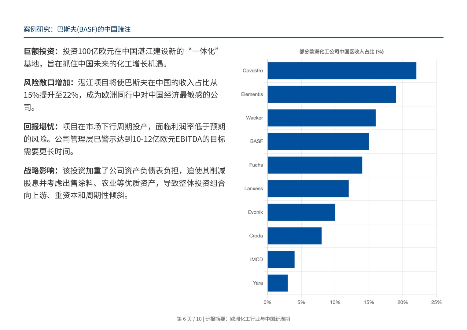 美国银行研报，化工周期落幕，欧洲巨头如何走