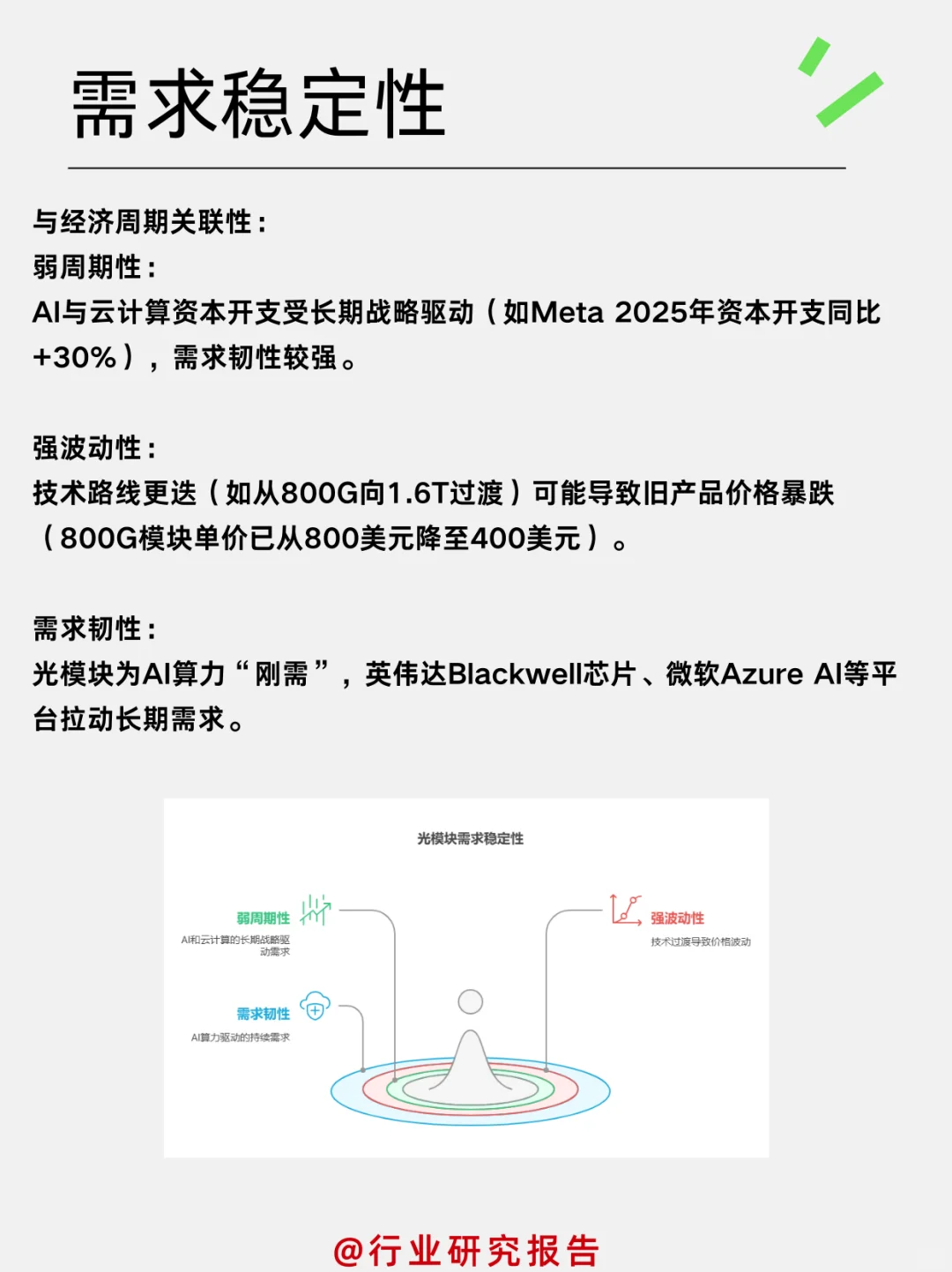 一天吃透一个细分行业：光模块行业
