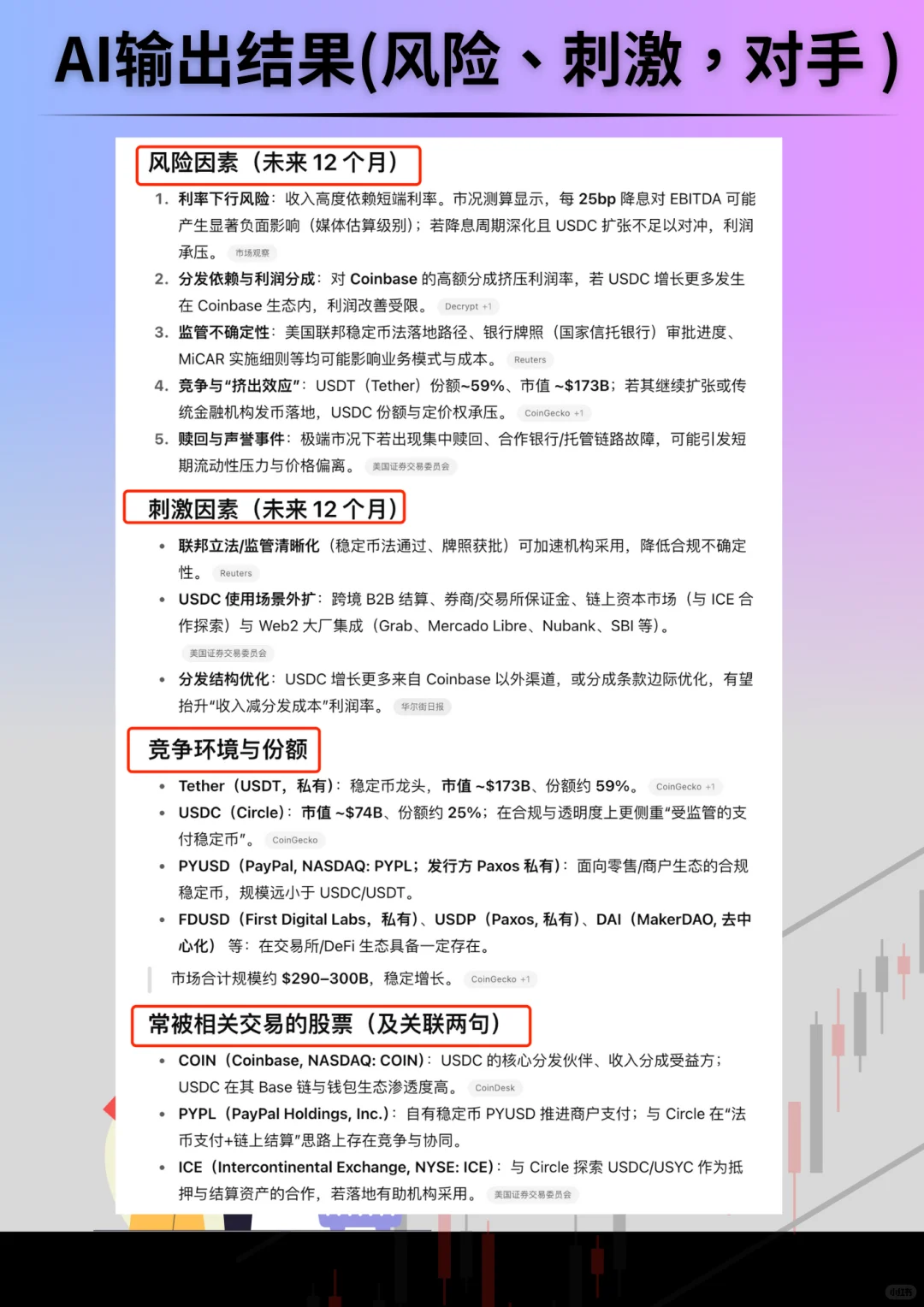 终于找到利用Chatgpt做研报的正确方法