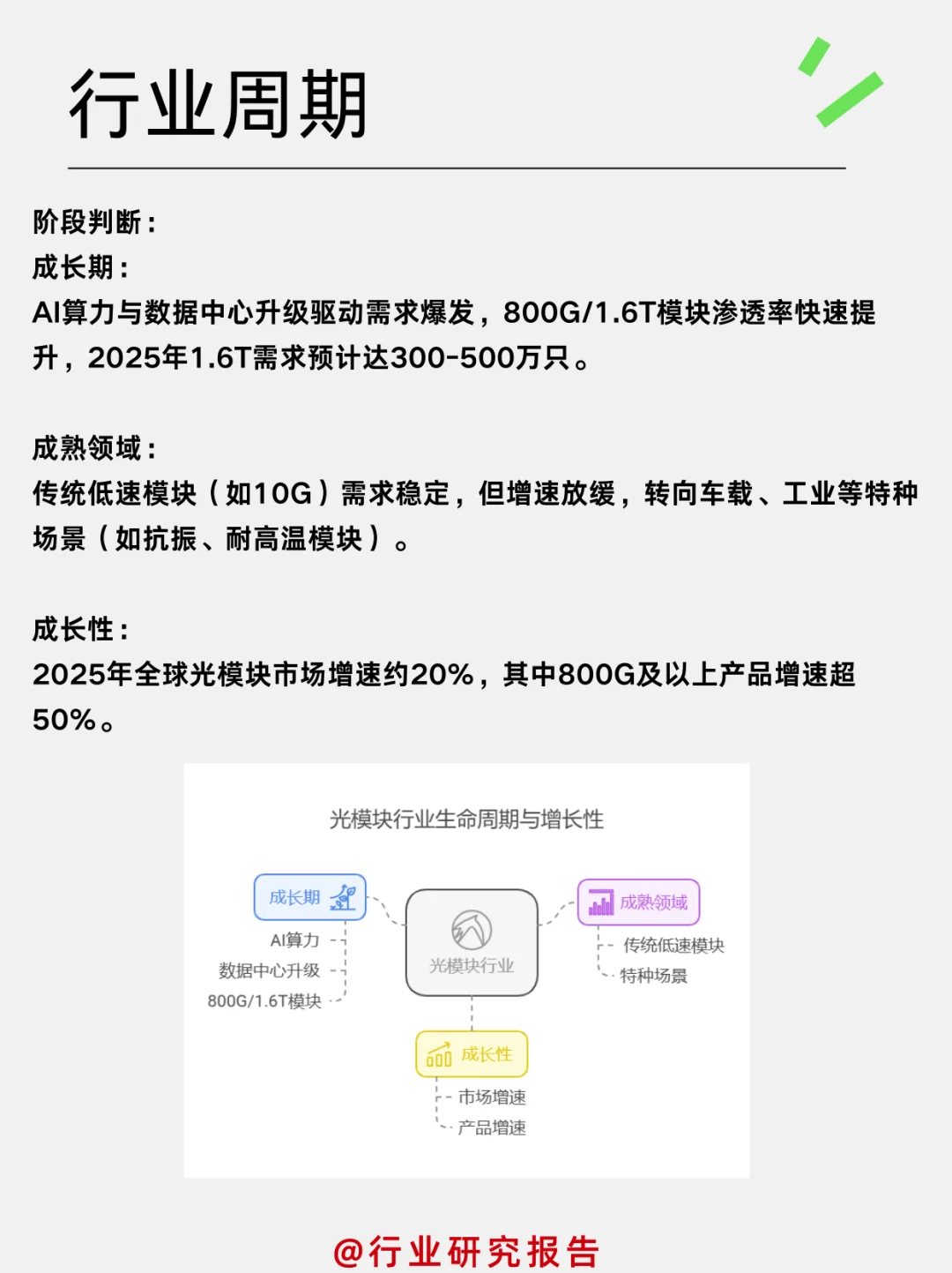 一天吃透一个细分行业：光模块行业