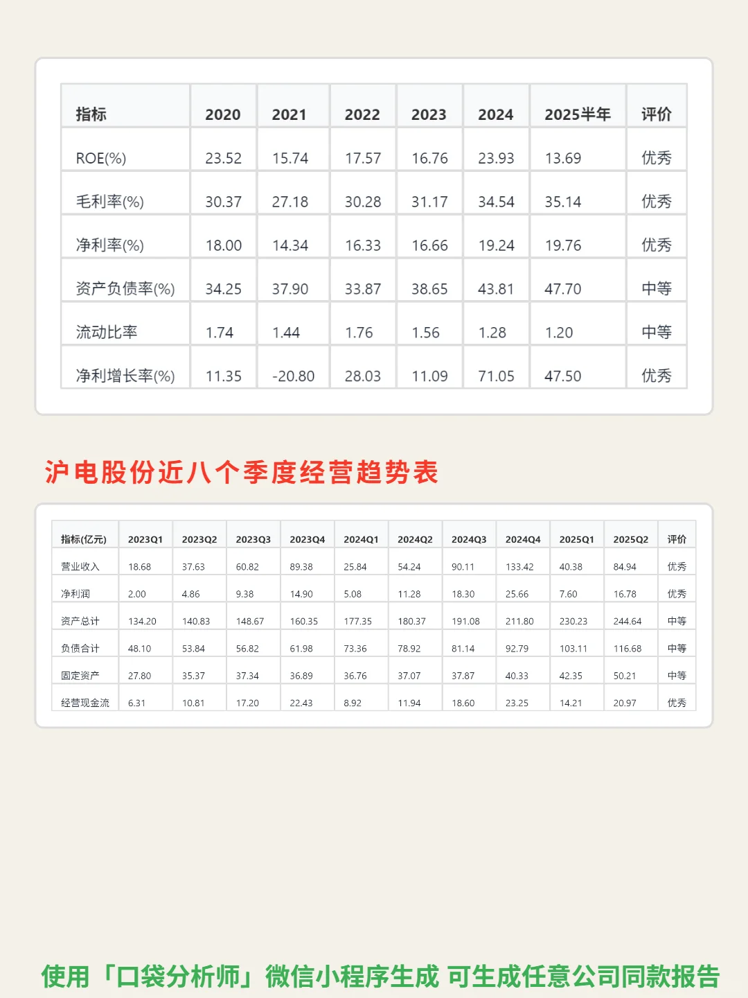 沪电股份 4000 字深度研报