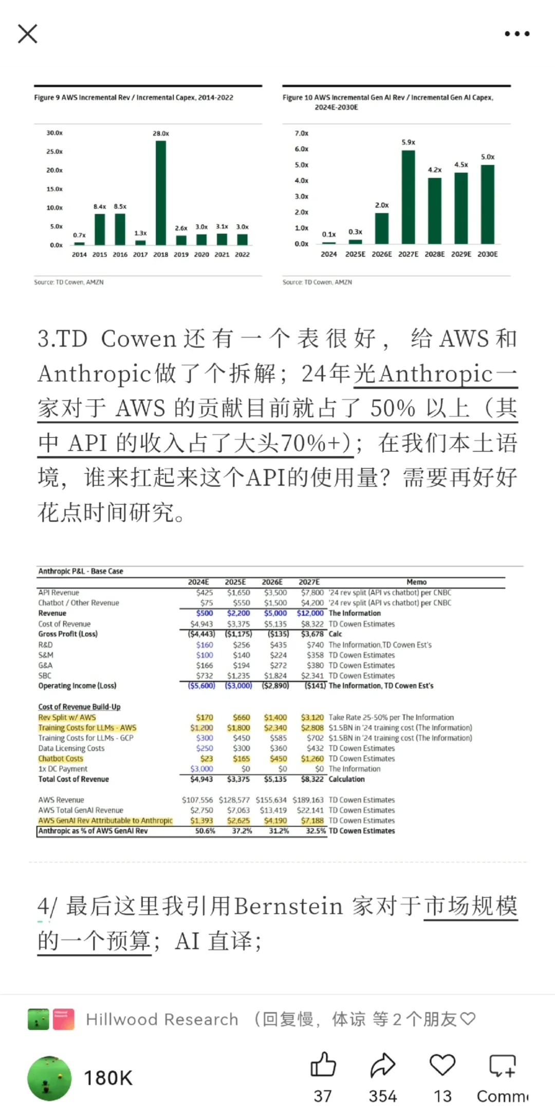 市场对阿里的一些看法
