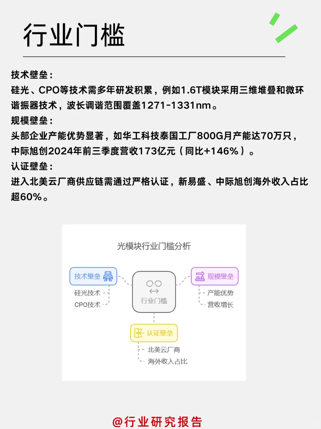 一天吃透一个细分行业：光模块行业