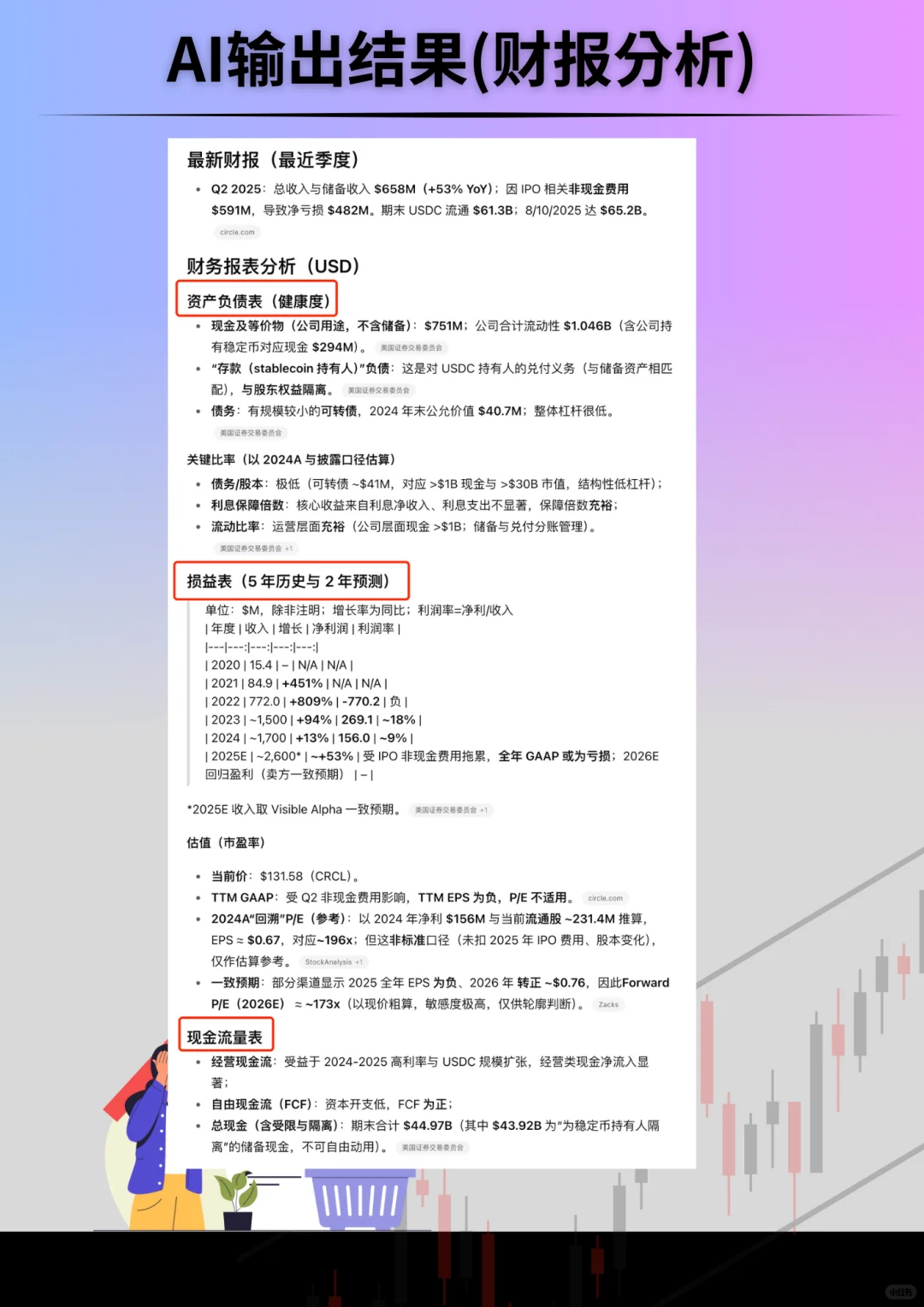 终于找到利用Chatgpt做研报的正确方法
