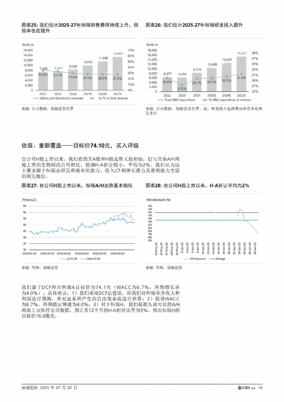 瑞银研报 恒瑞医药全球布局蓄势待发