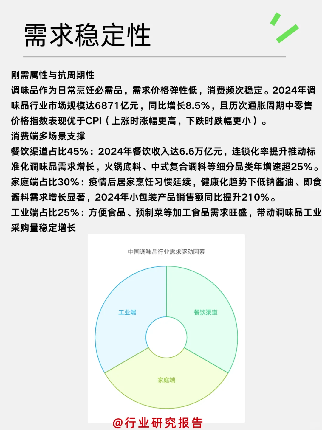 一天吃透一个细分行业：调味品行业