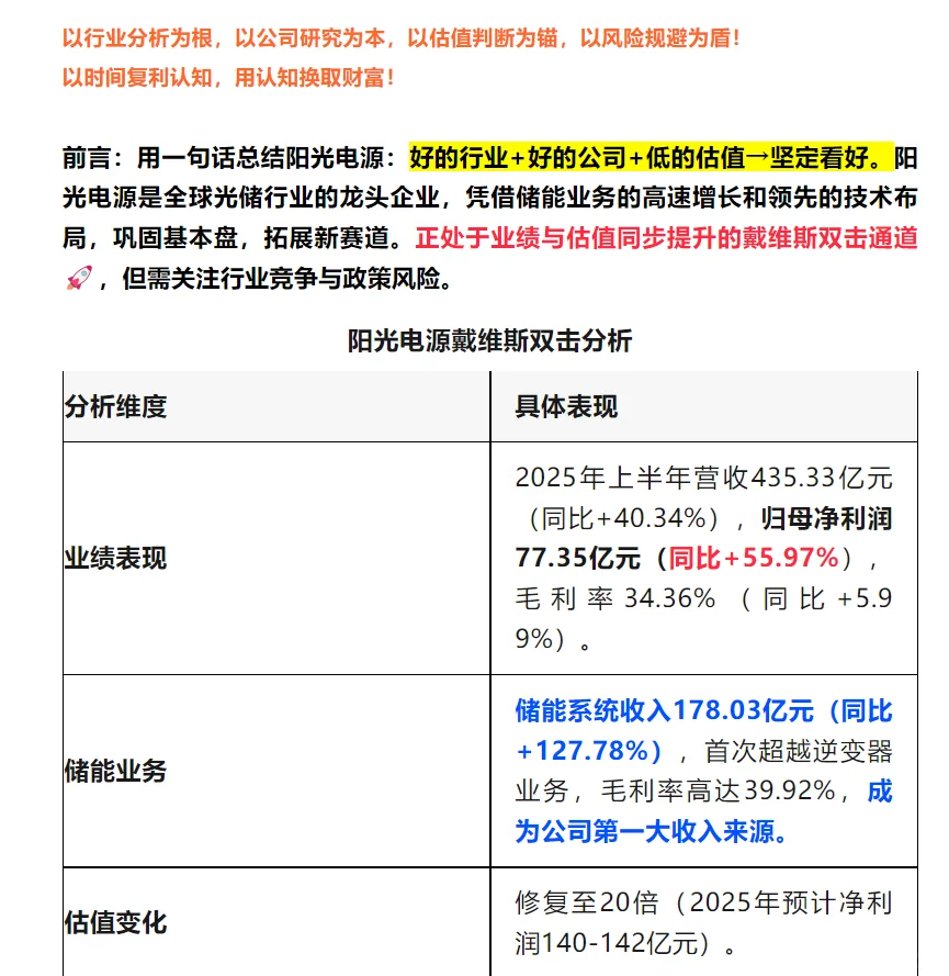 一份关于阳光电源的详细分析报告