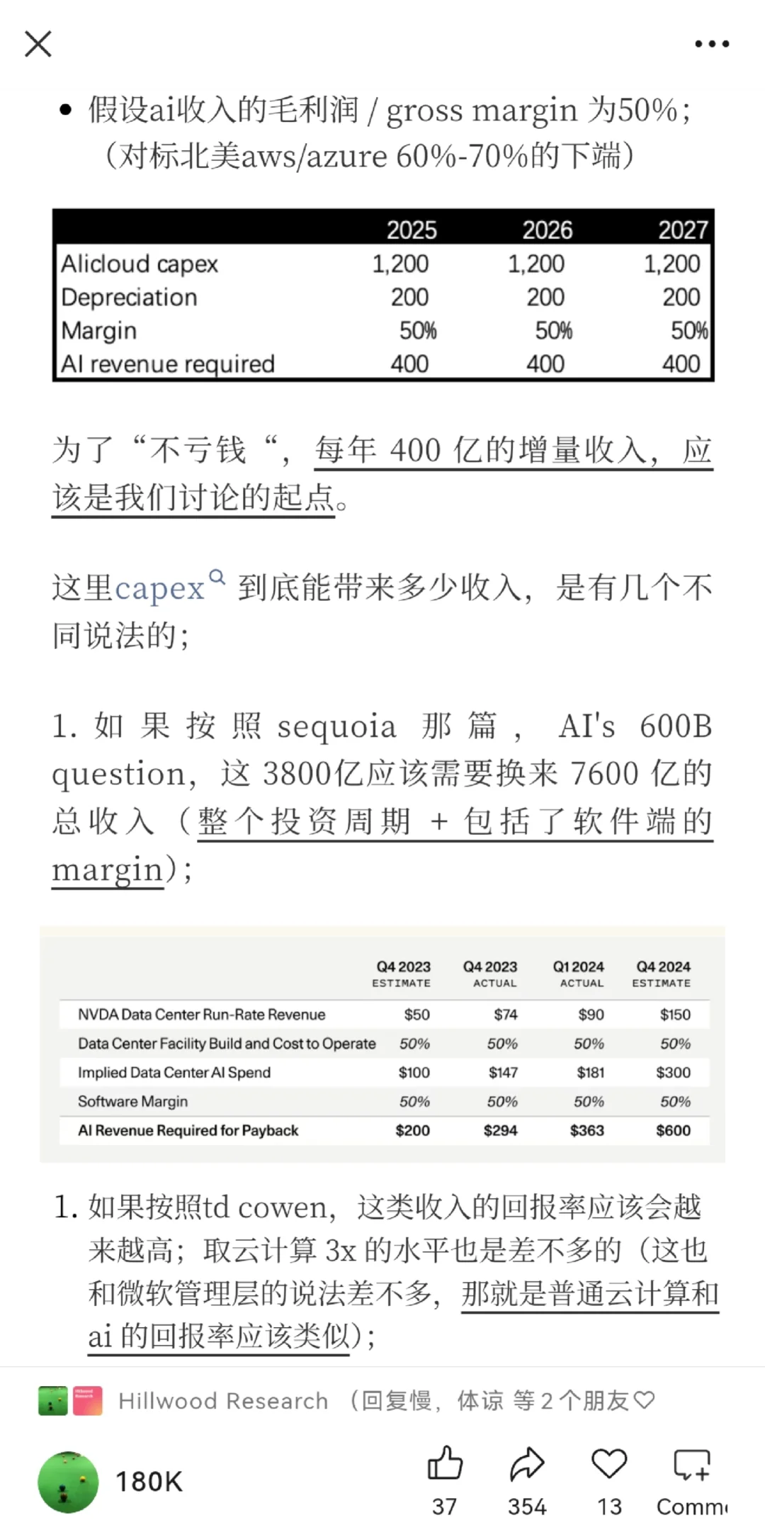 市场对阿里的一些看法