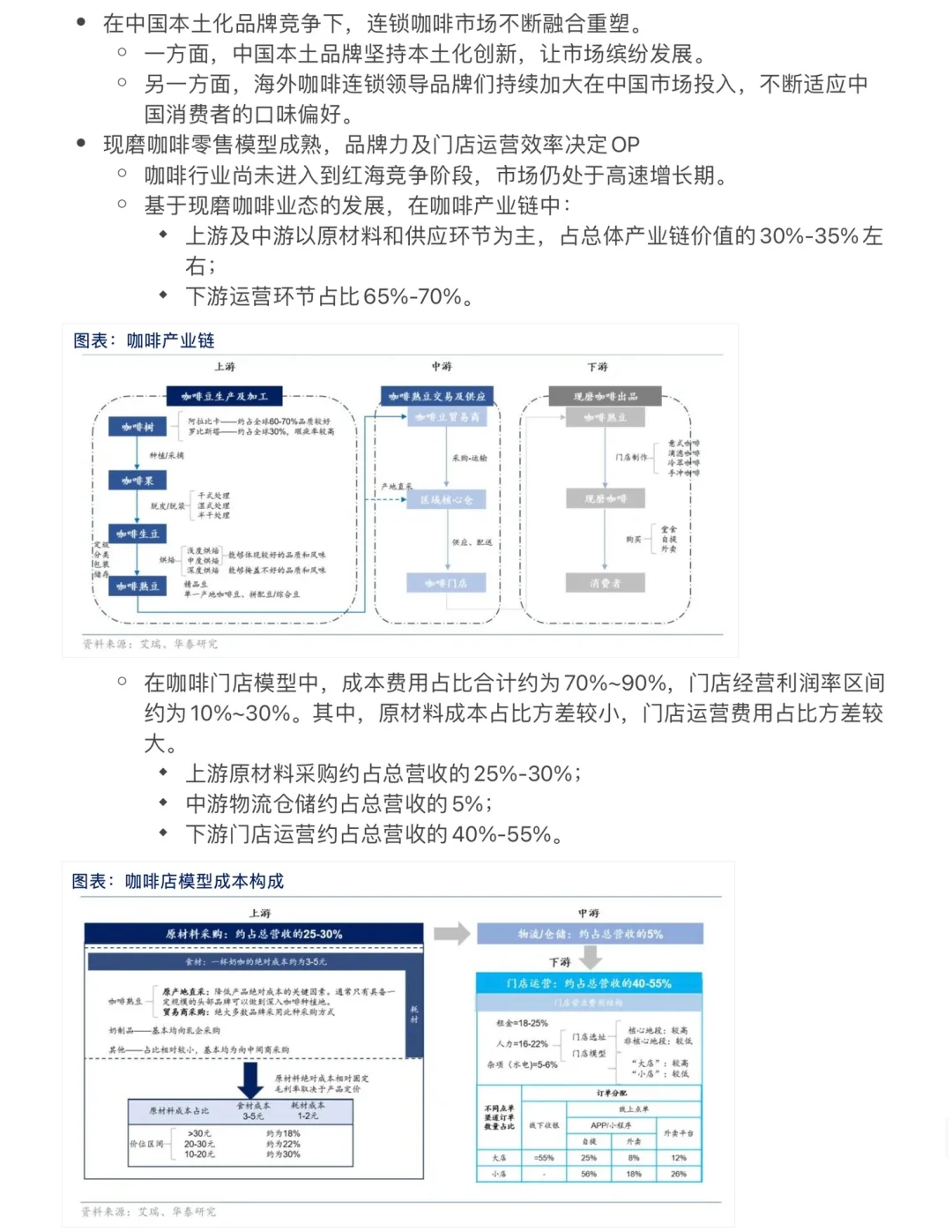 【Day 7】华泰证券-大消费行业研报知识整理