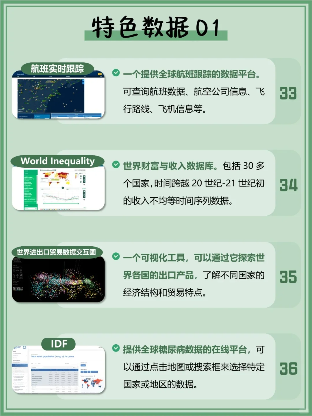 48个数据查找的白嫖网站 | 含国内外资源