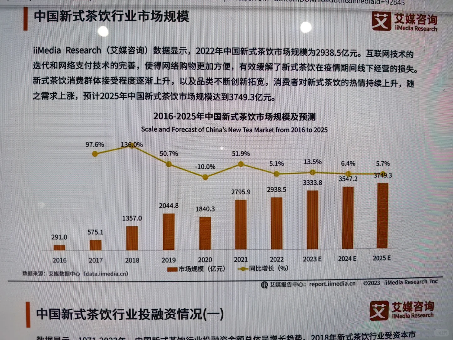 行研报告每份报告数据完全不一样的怎么办啊