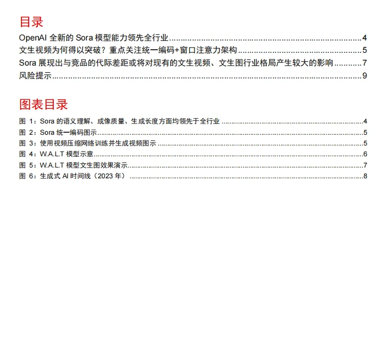Sora行业研究报告，纯分享