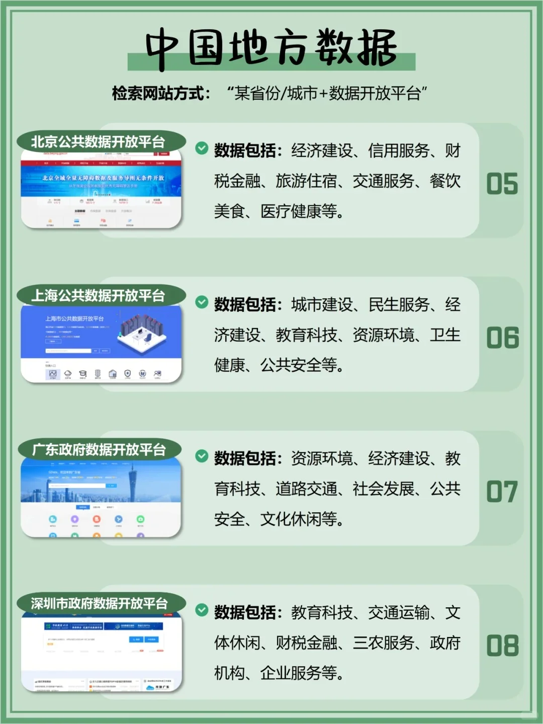 48个数据查找的白嫖网站 | 含国内外资源