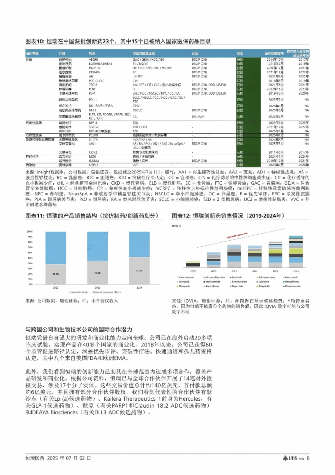 瑞银研报 恒瑞医药全球布局蓄势待发