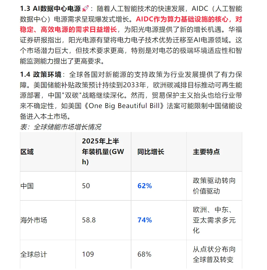 一份关于阳光电源的详细分析报告