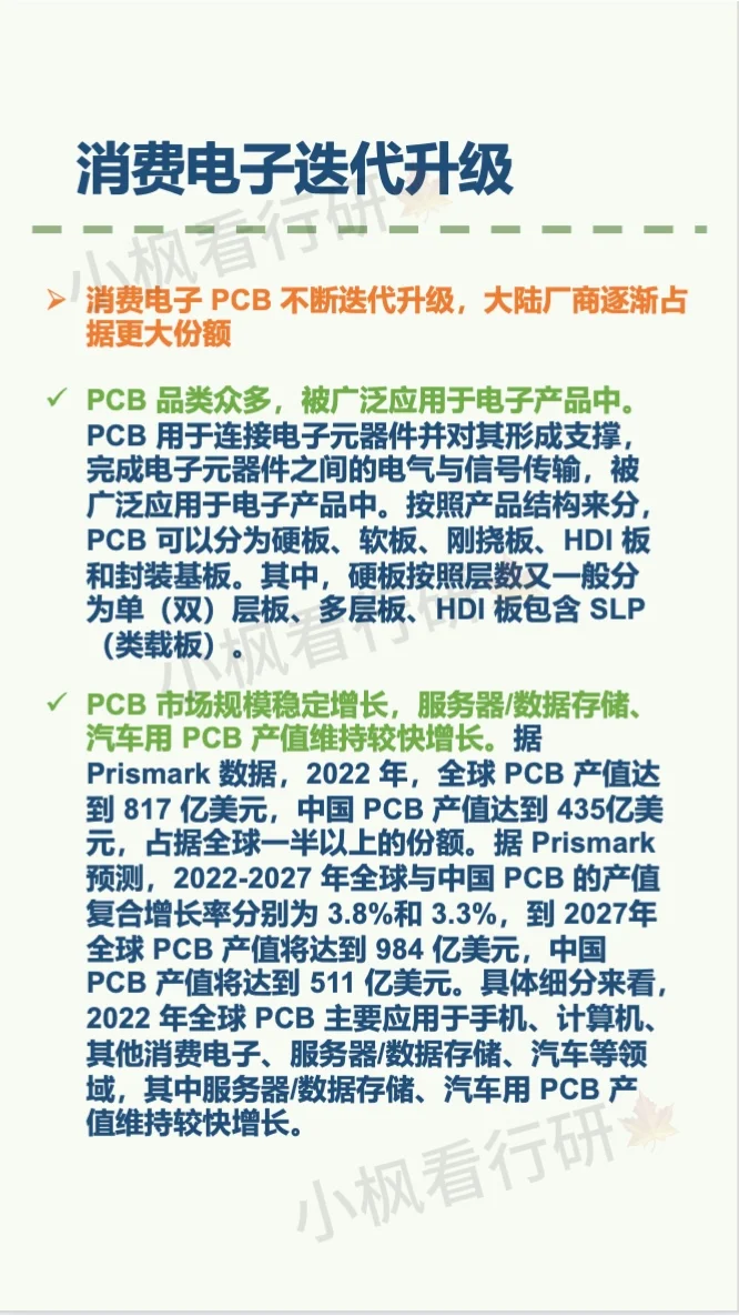 消费电子行业研究报告