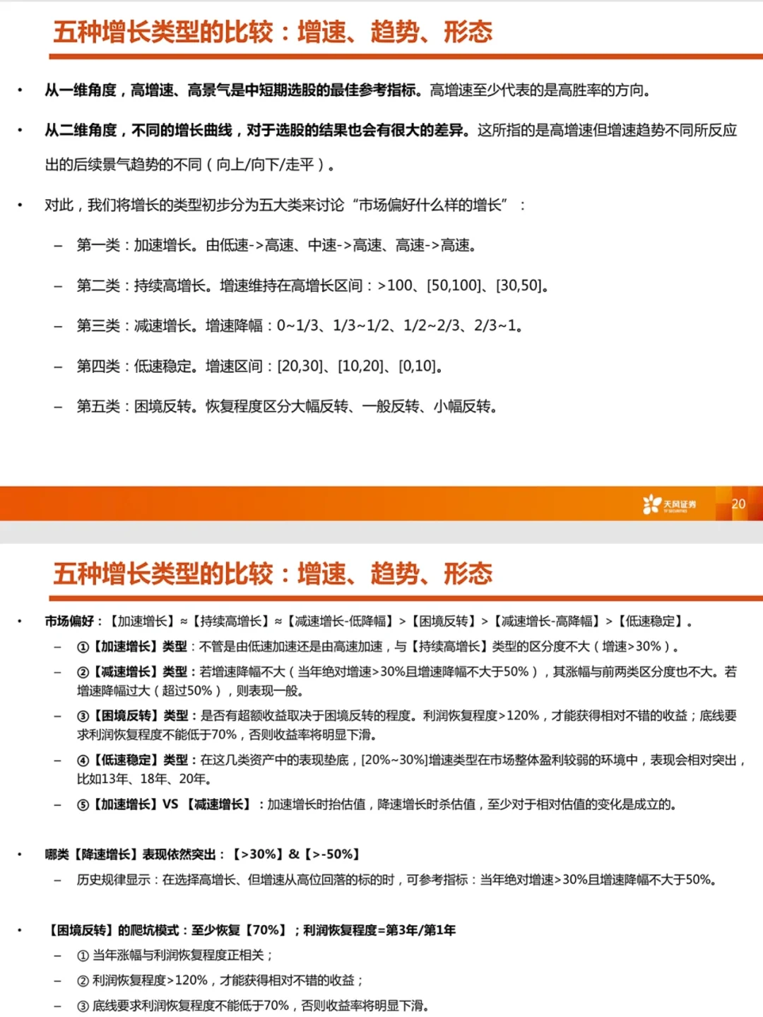 n多案例看懂行业周期，天风这报告也太绝了！