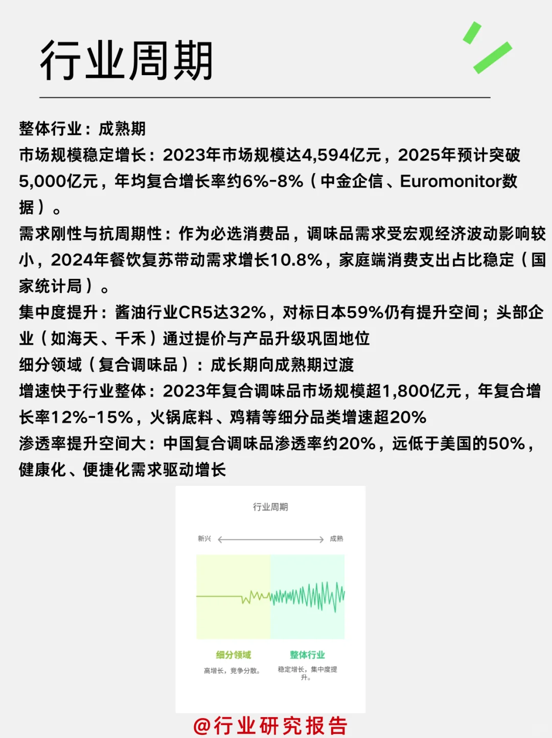 一天吃透一个细分行业：调味品行业