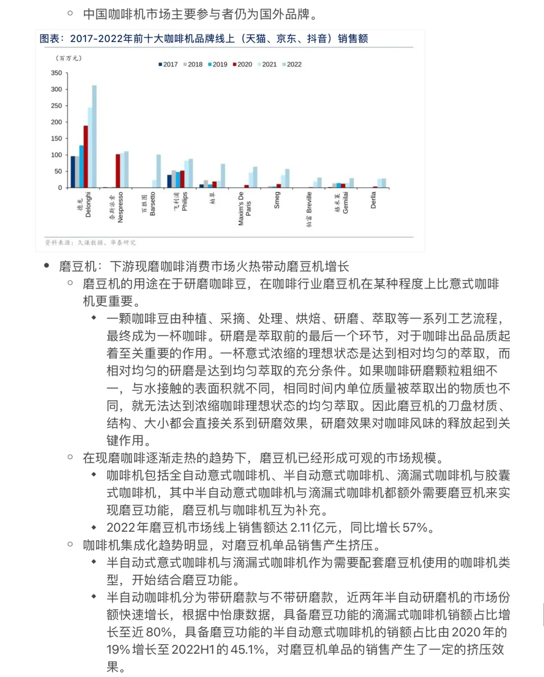 【Day 7】华泰证券-大消费行业研报知识整理