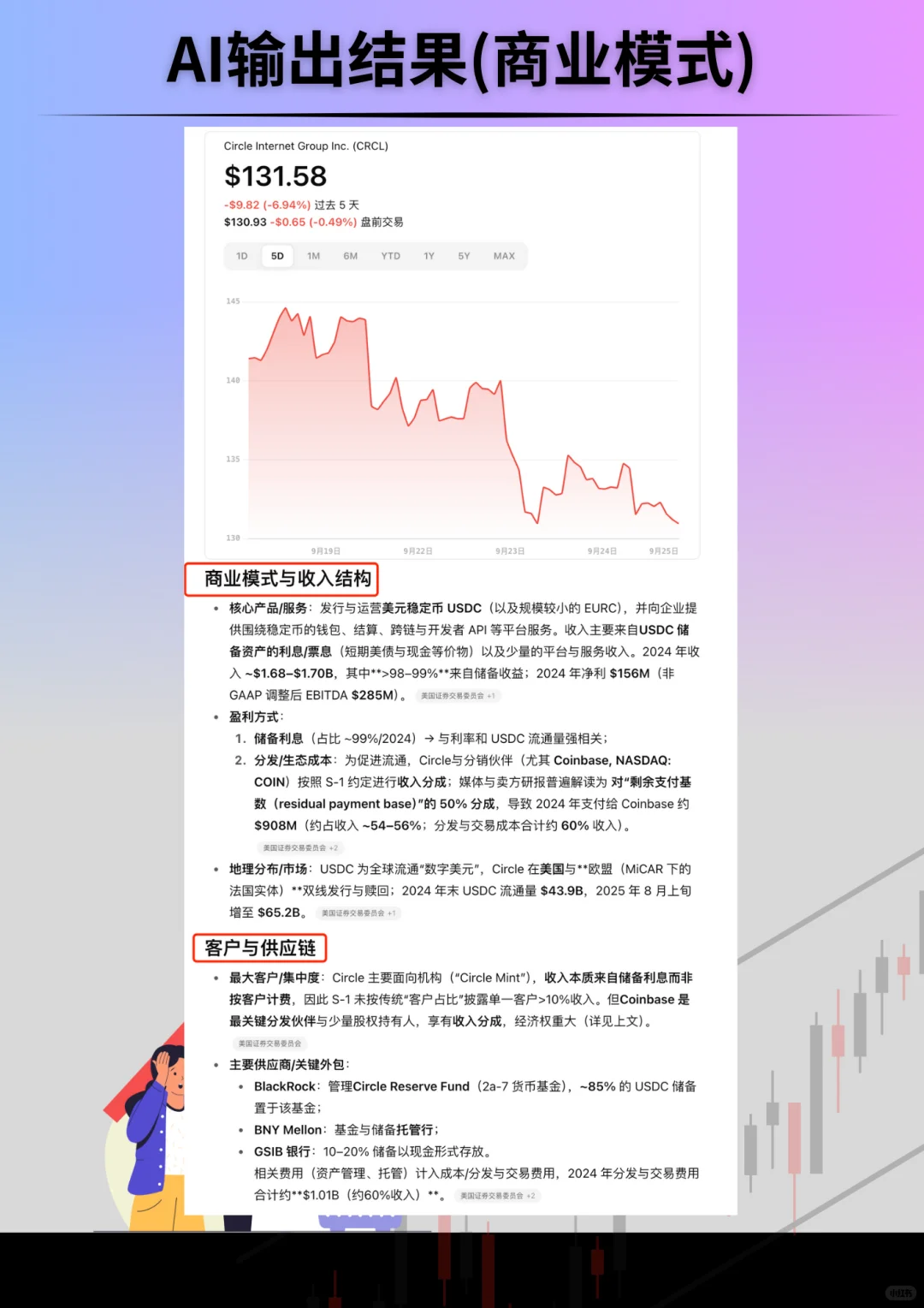 终于找到利用Chatgpt做研报的正确方法