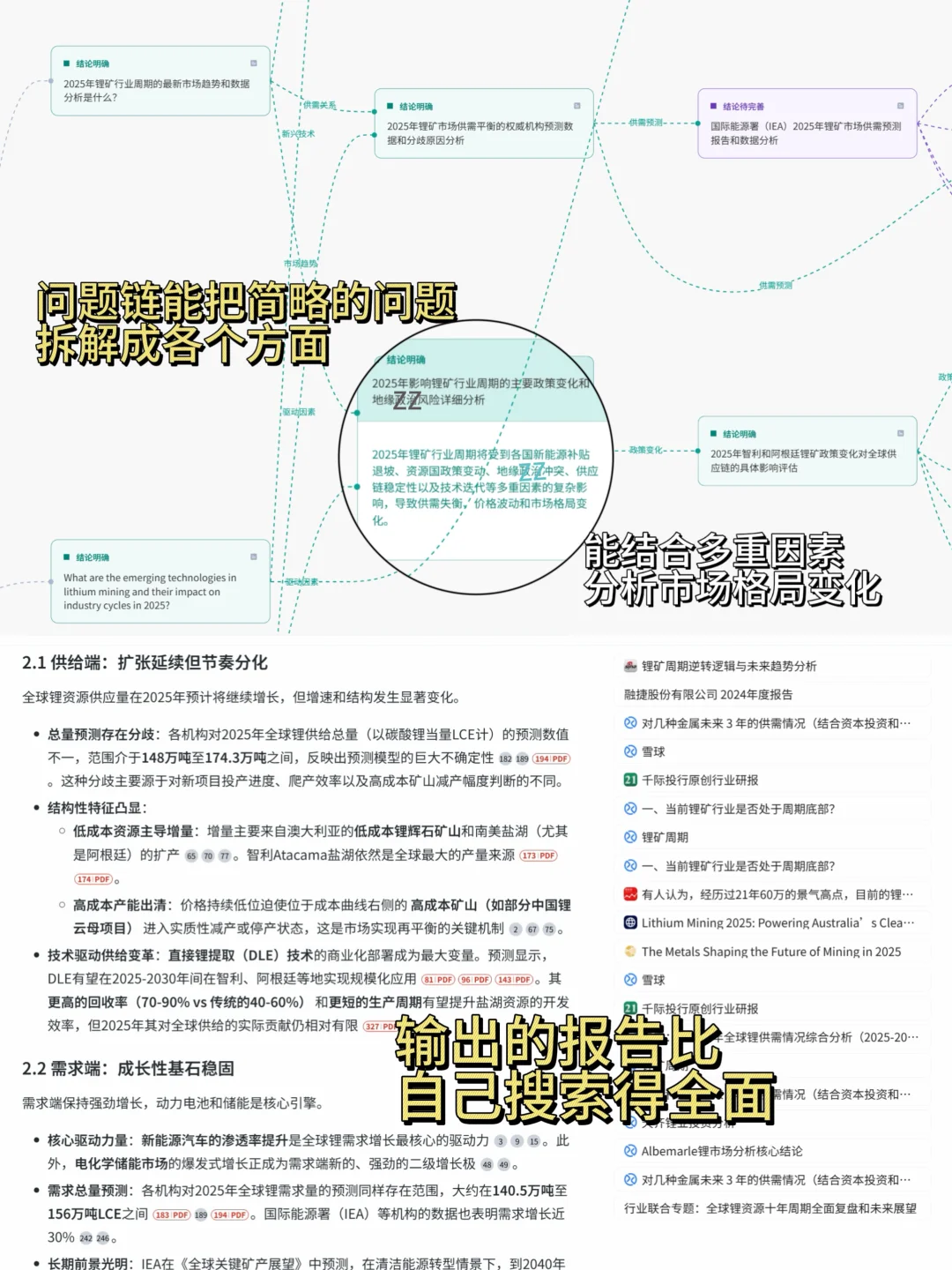 分享我日常用来研究行业发展的渠道