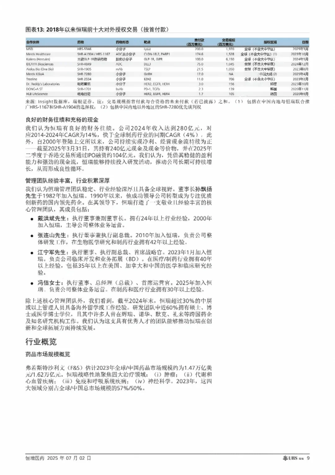 瑞银研报 恒瑞医药全球布局蓄势待发