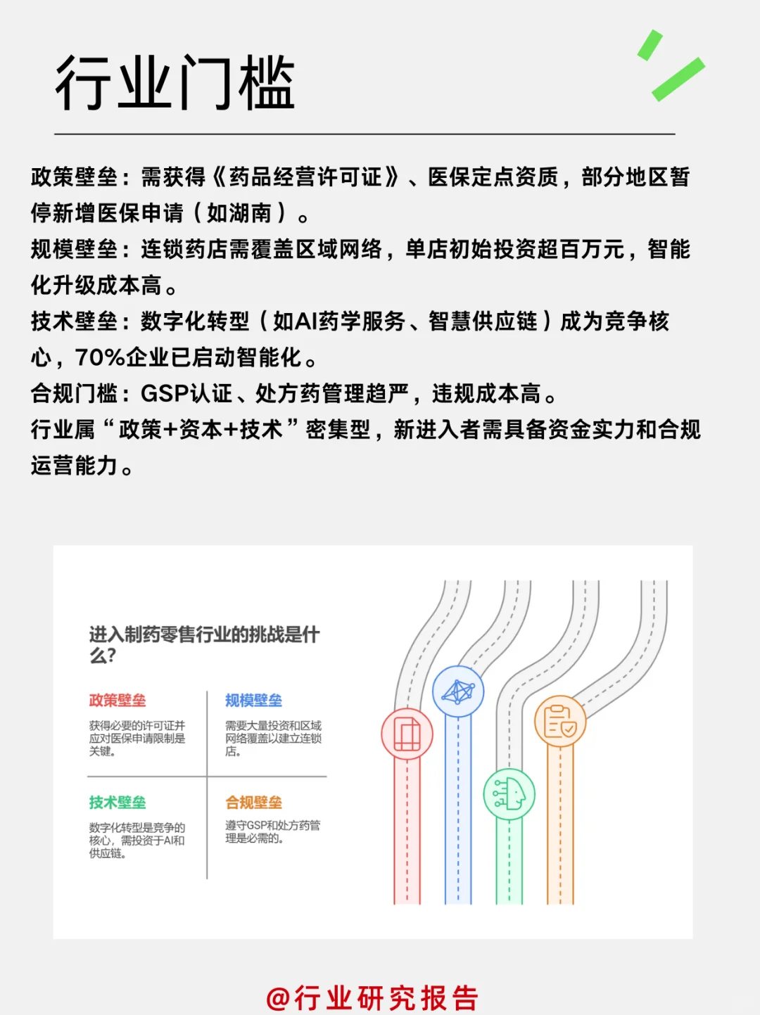 一天吃透一个细分行业：零售药店行业