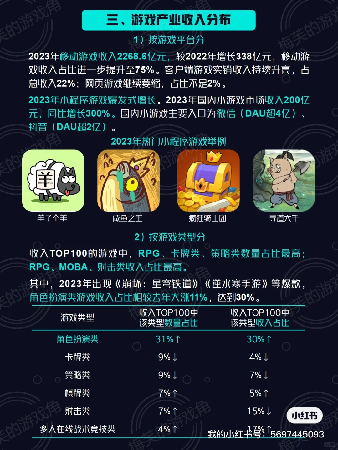 行业研报｜新鲜出炉！2023游戏产业年报来啦！