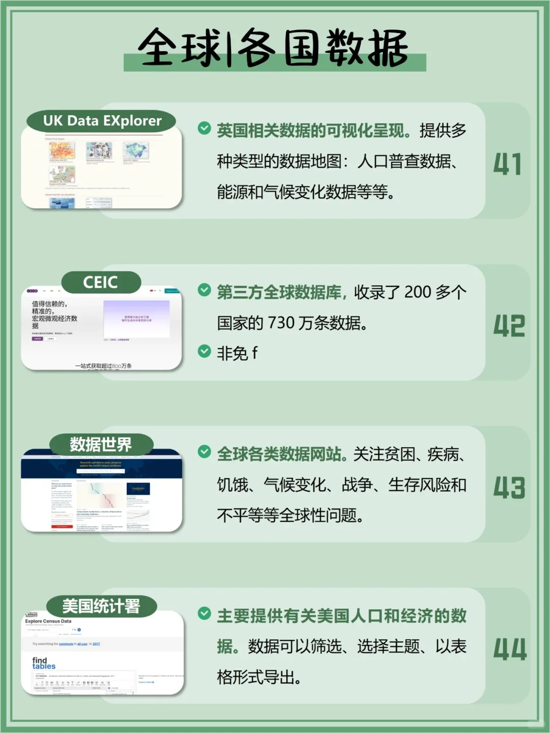 48个数据查找的白嫖网站 | 含国内外资源