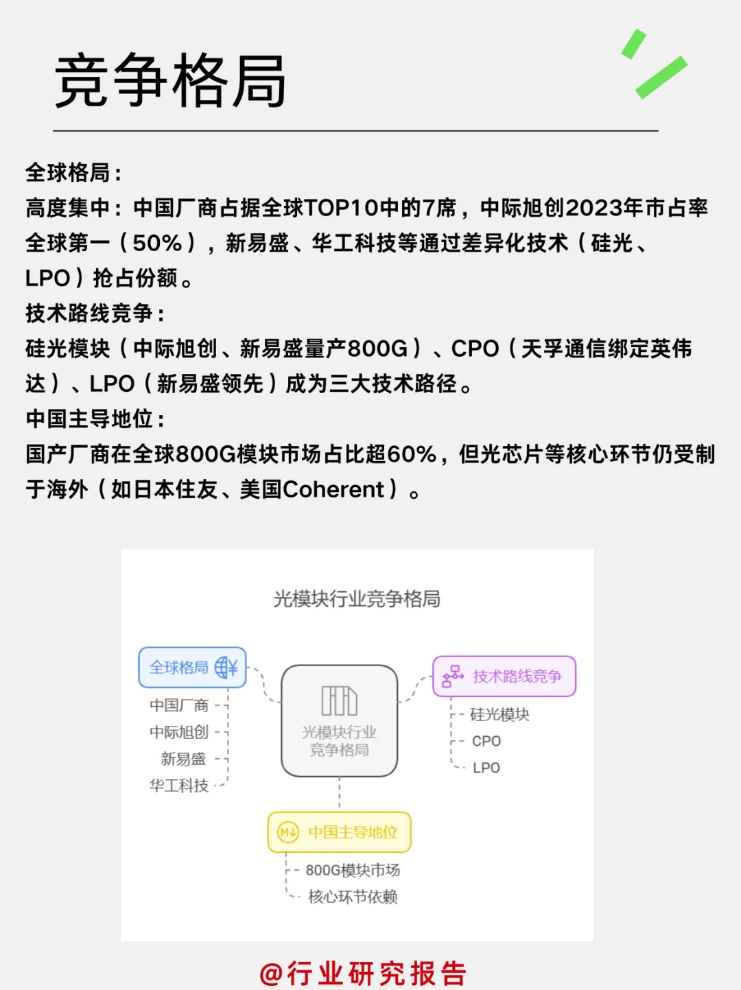 一天吃透一个细分行业：光模块行业