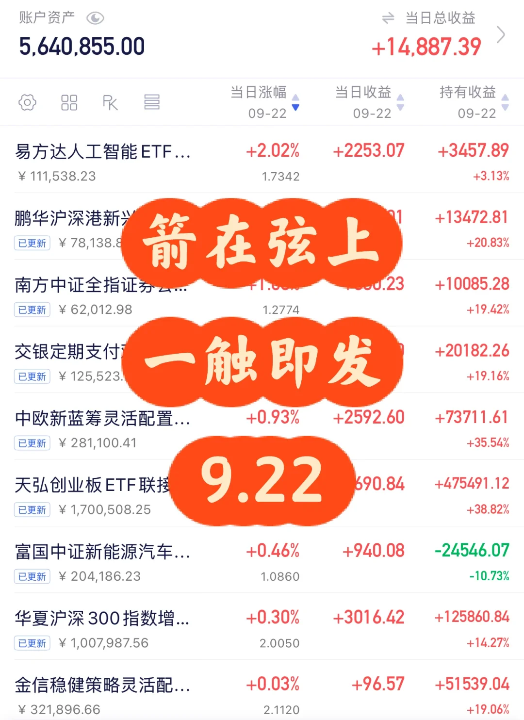 9.22 箭在弦上了，全面看多A股？