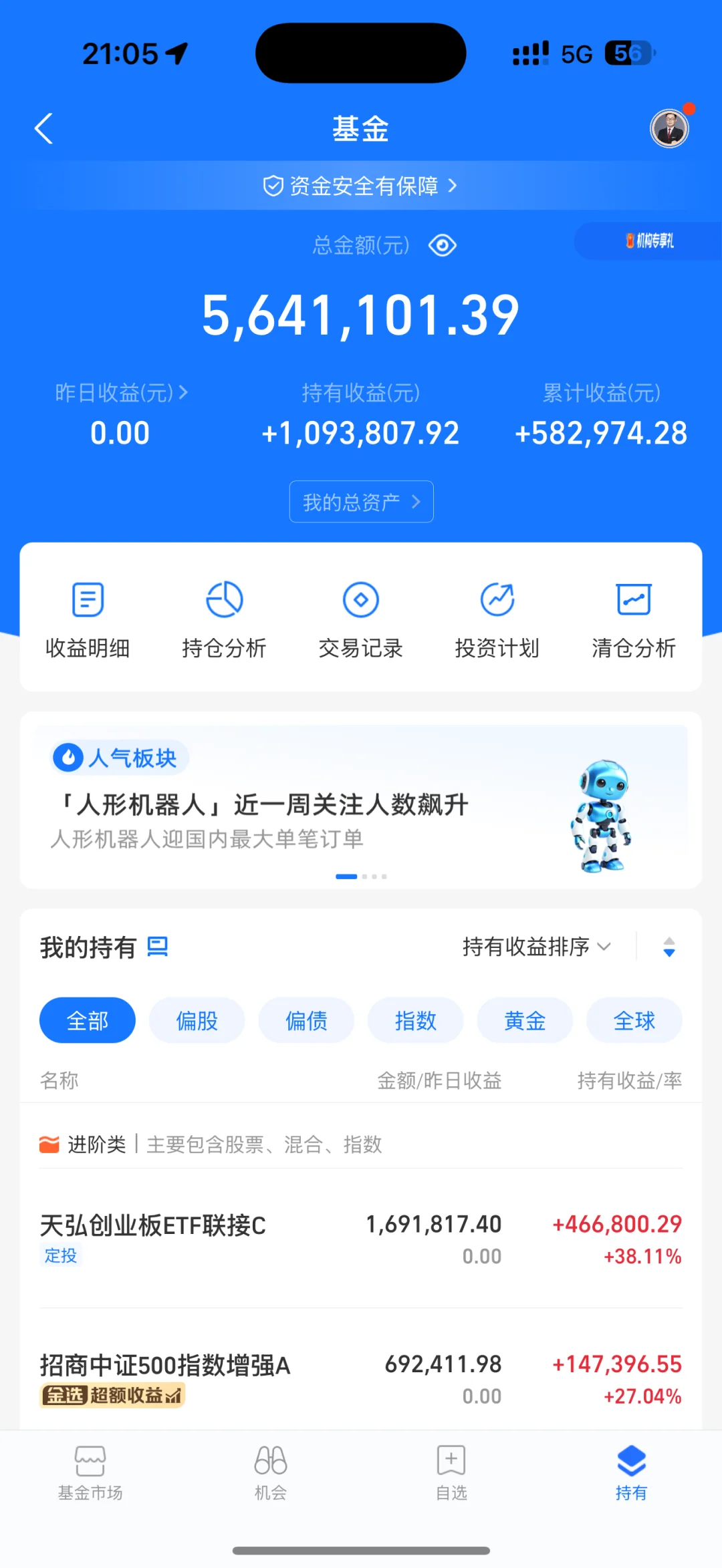 9.22 箭在弦上了，全面看多A股？