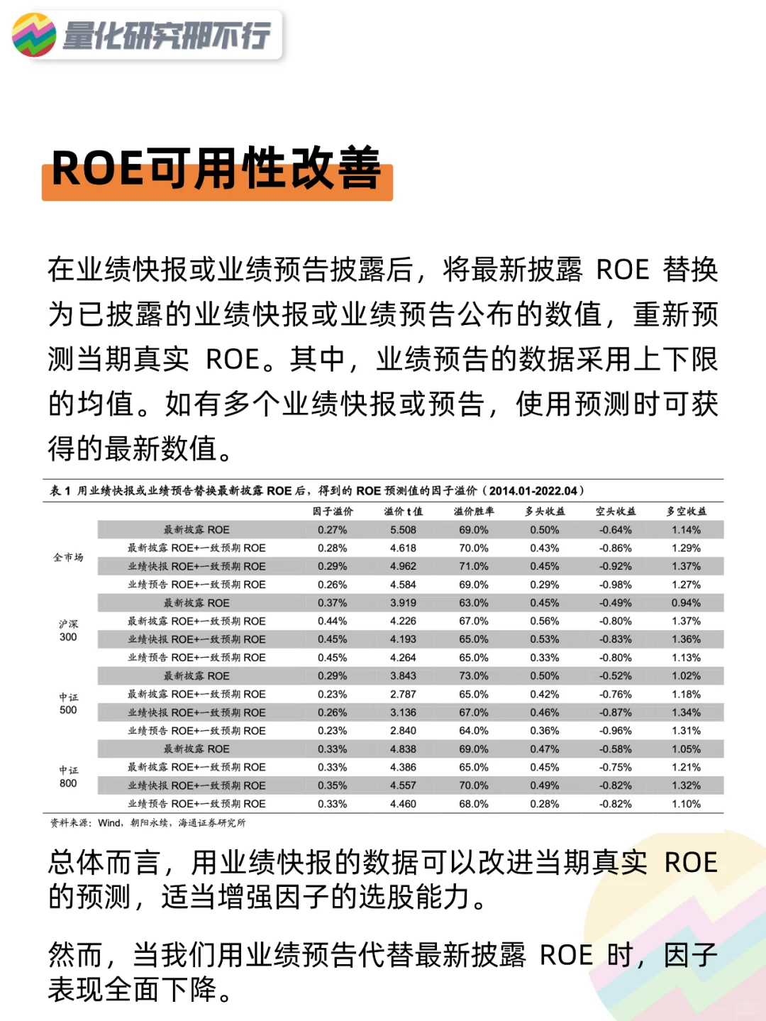 每天一篇量化研报(17):净利润相关指标改进