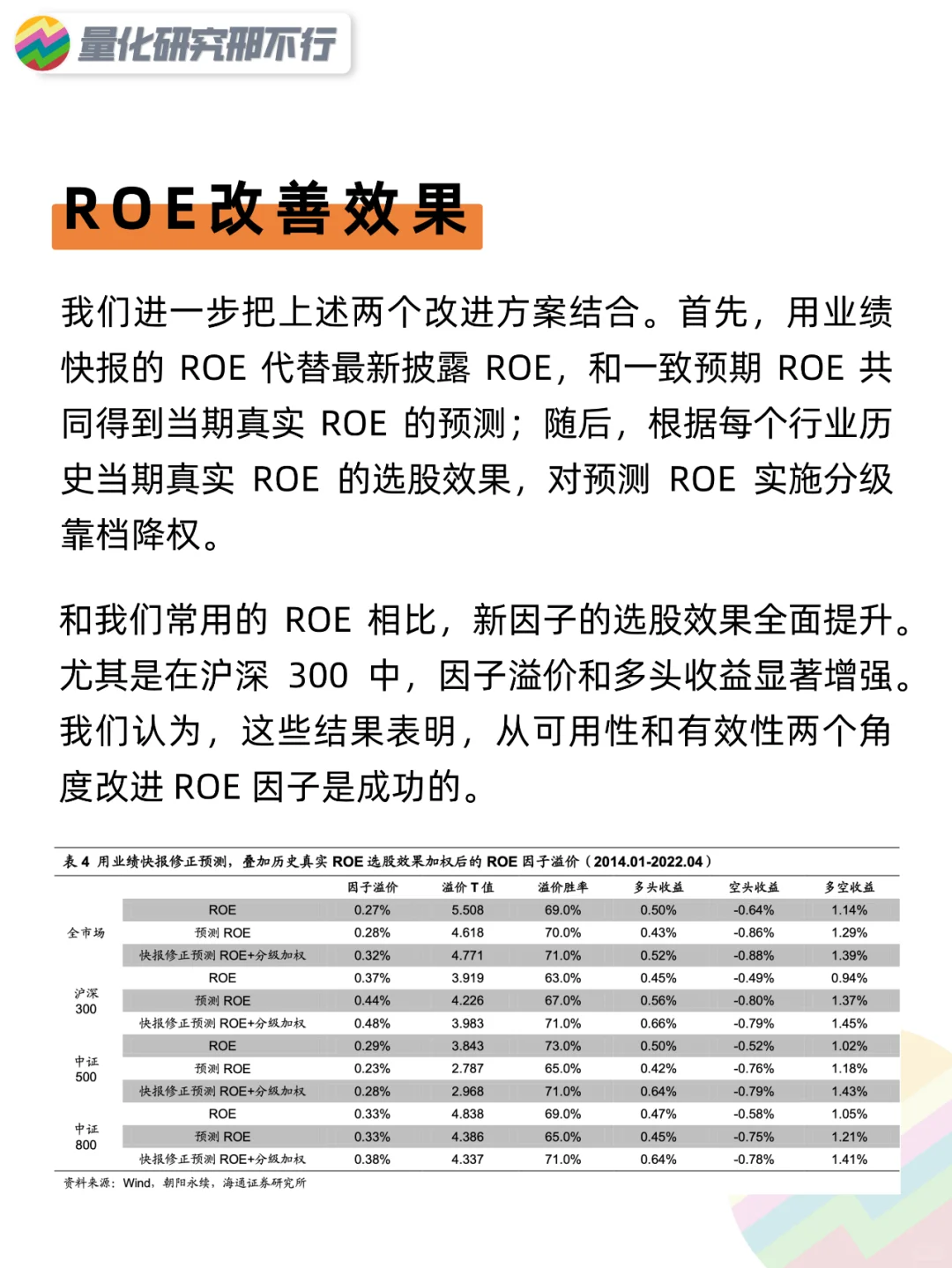 每天一篇量化研报(17):净利润相关指标改进