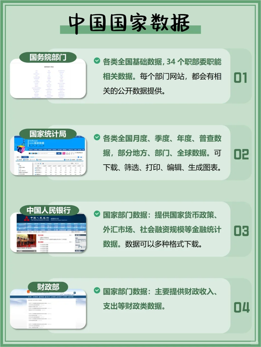 48个数据查找的白嫖网站 | 含国内外资源