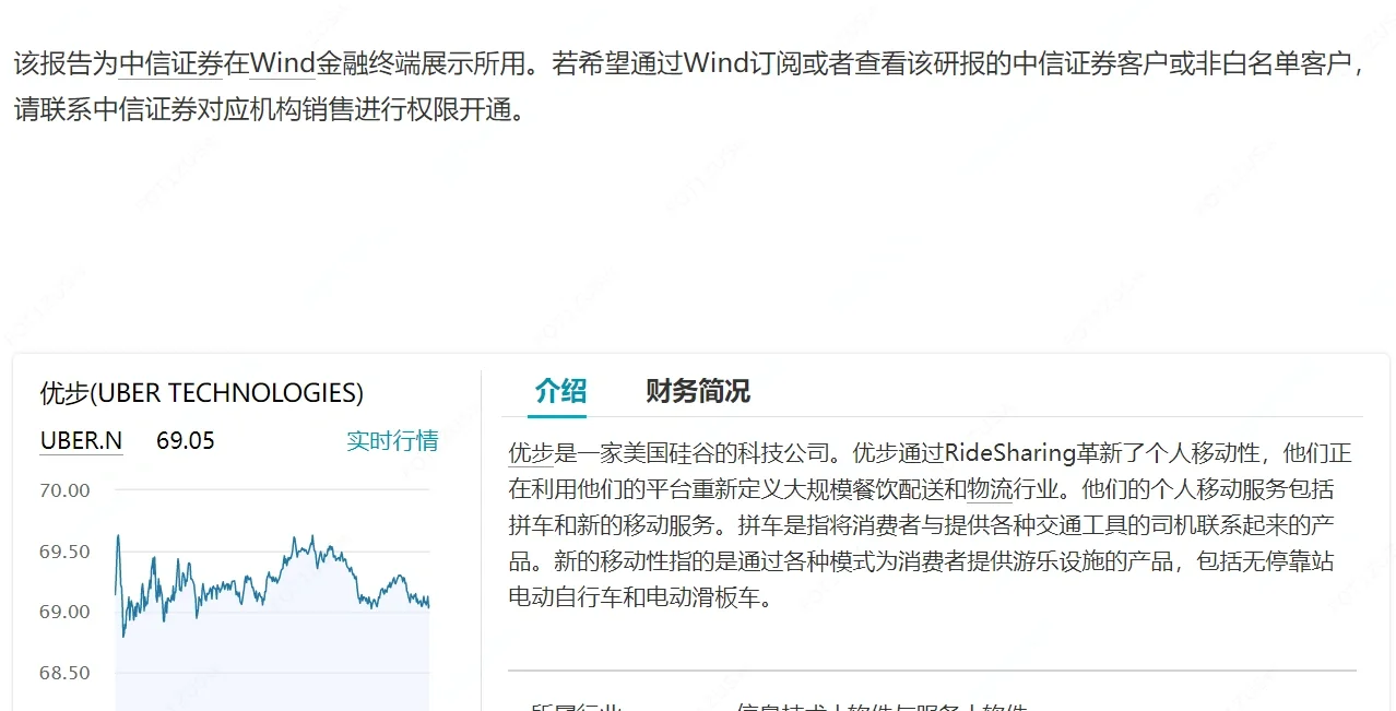 现在wind研报都不给看了是吧 行研咋做啊